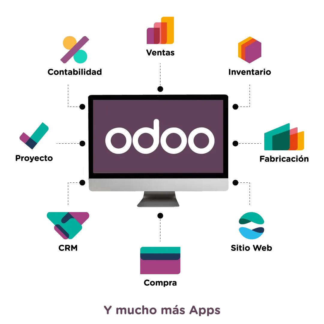 Herramientas Odoo
